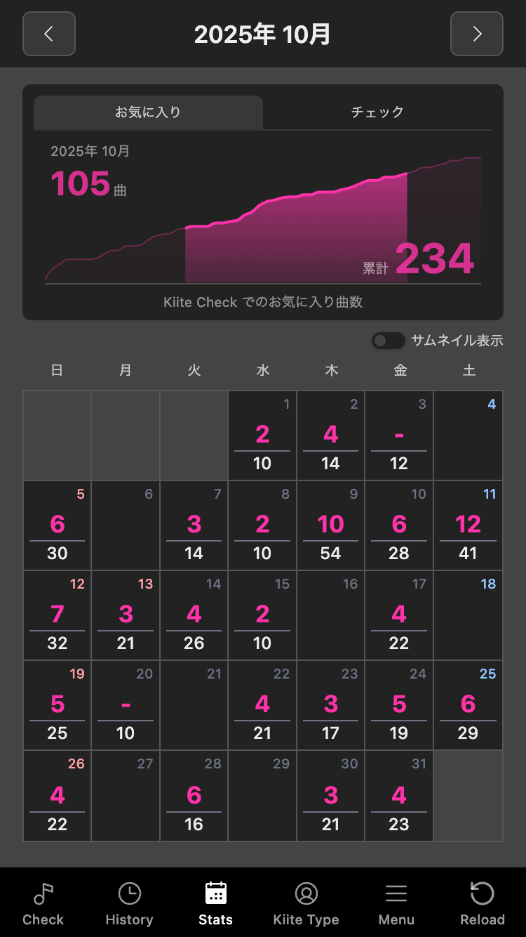 チェックカレンダー
